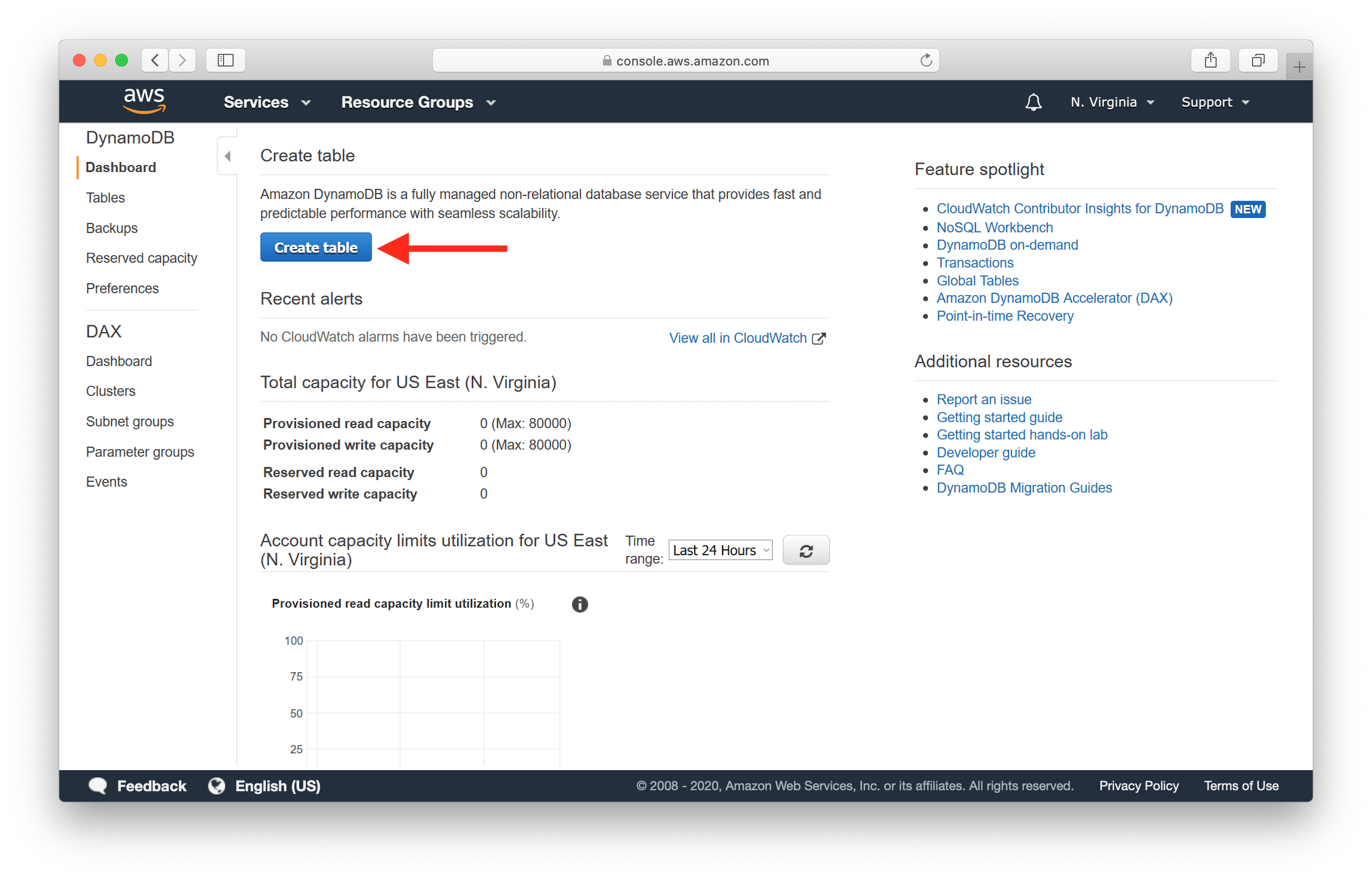 SQS to DynamoDB: Creating Table in DynamoDB | Hevo Data